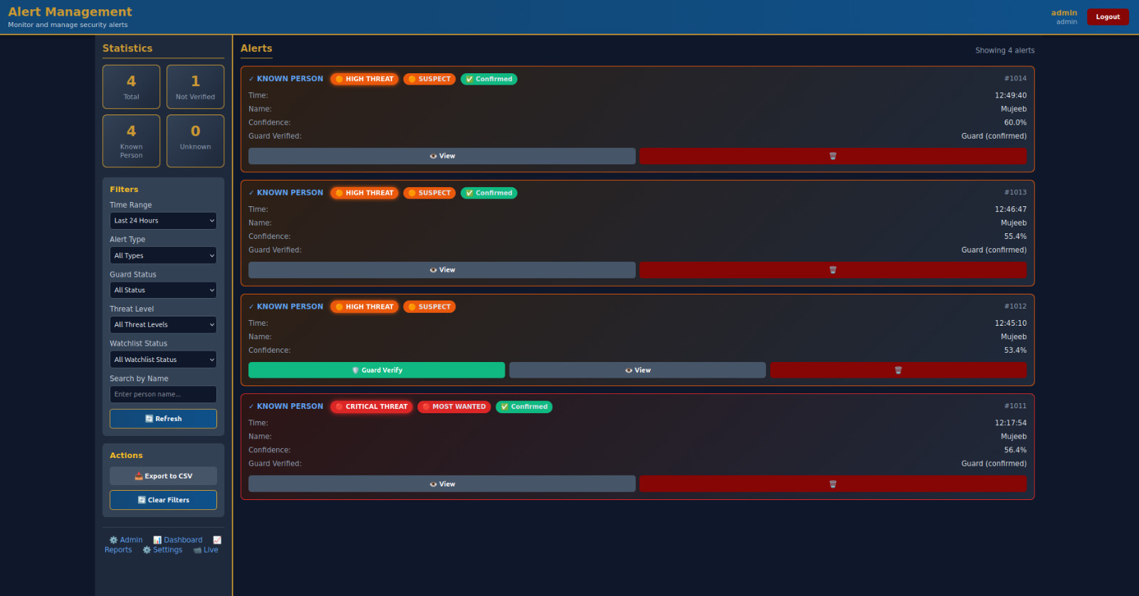 Alert management page with filtering, threat levels, and guard verification